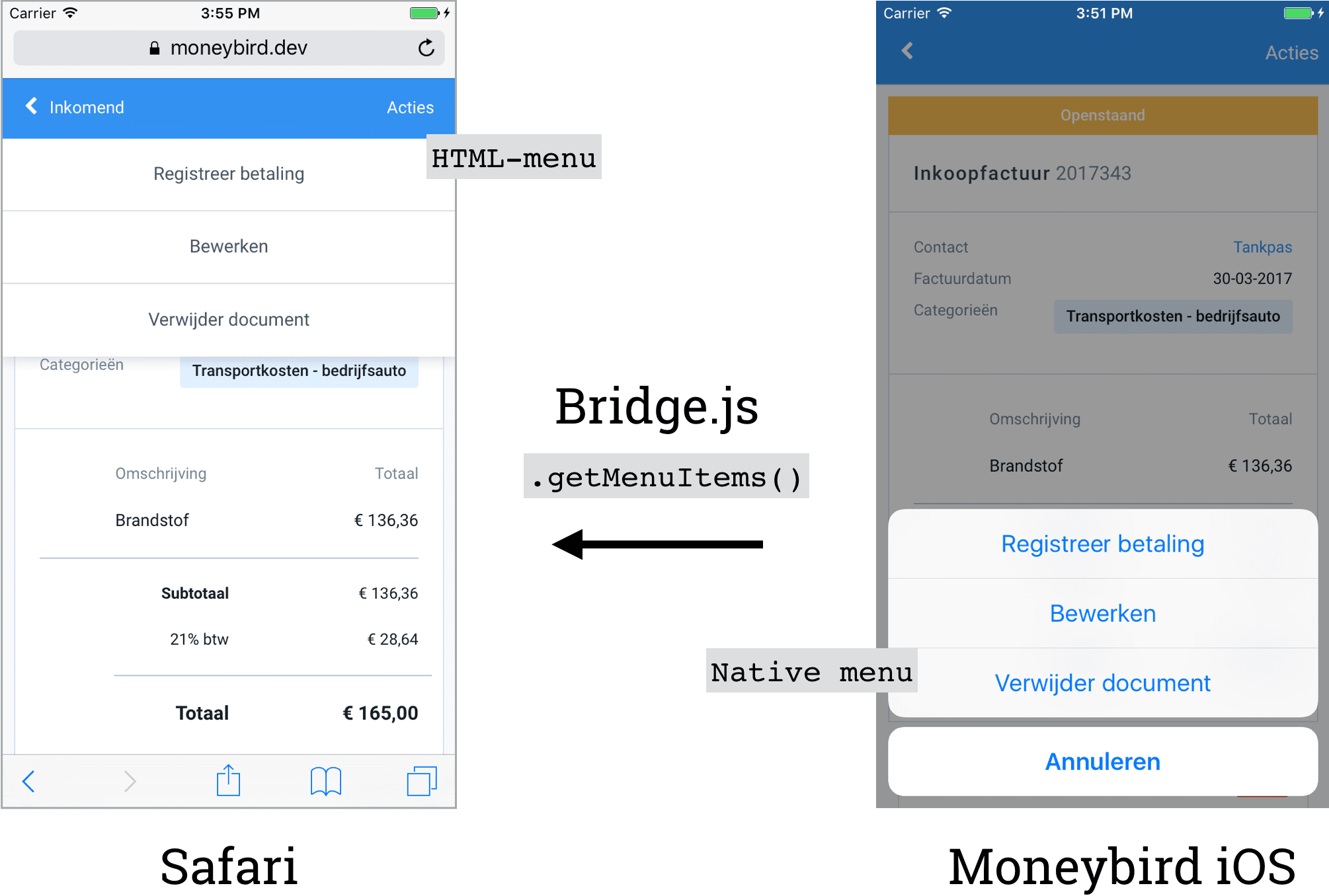 De verbinding tussen native en webview