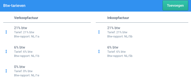 btw-tarieven