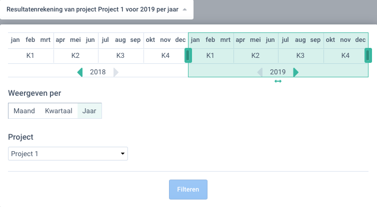 Projecten in de resultatenrekening
