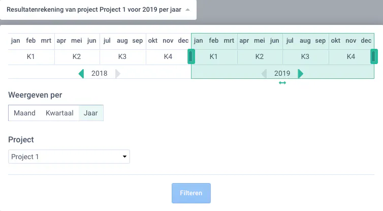 Projecten in de resultatenrekening