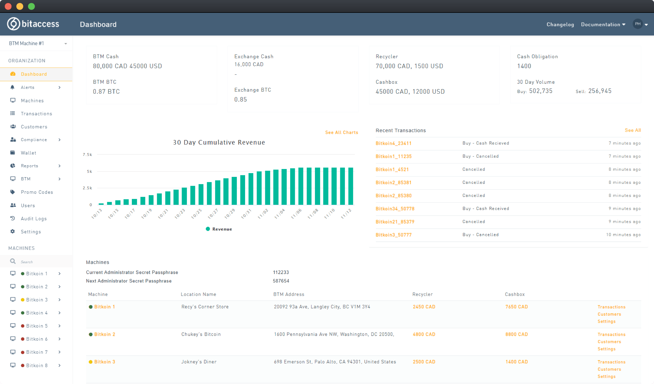 Why Great Software Is Critical for Growing a Bitcoin ATM Business |  Bitaccess BTM