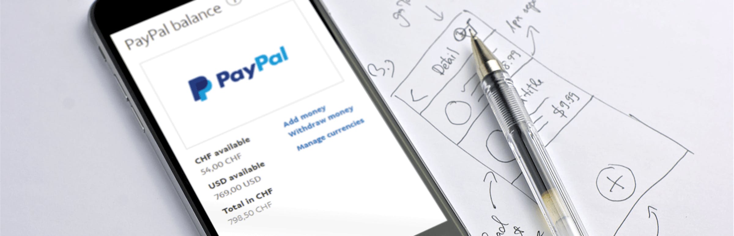 Przelewy międzynarodowe z PayPal