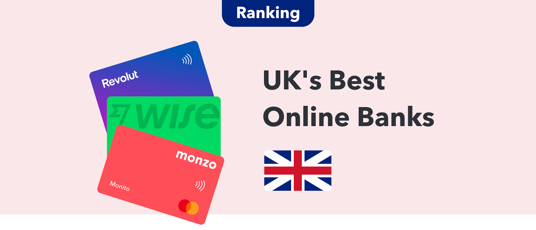 ego veiligheid touw Best Online Banks in the UK in 2023