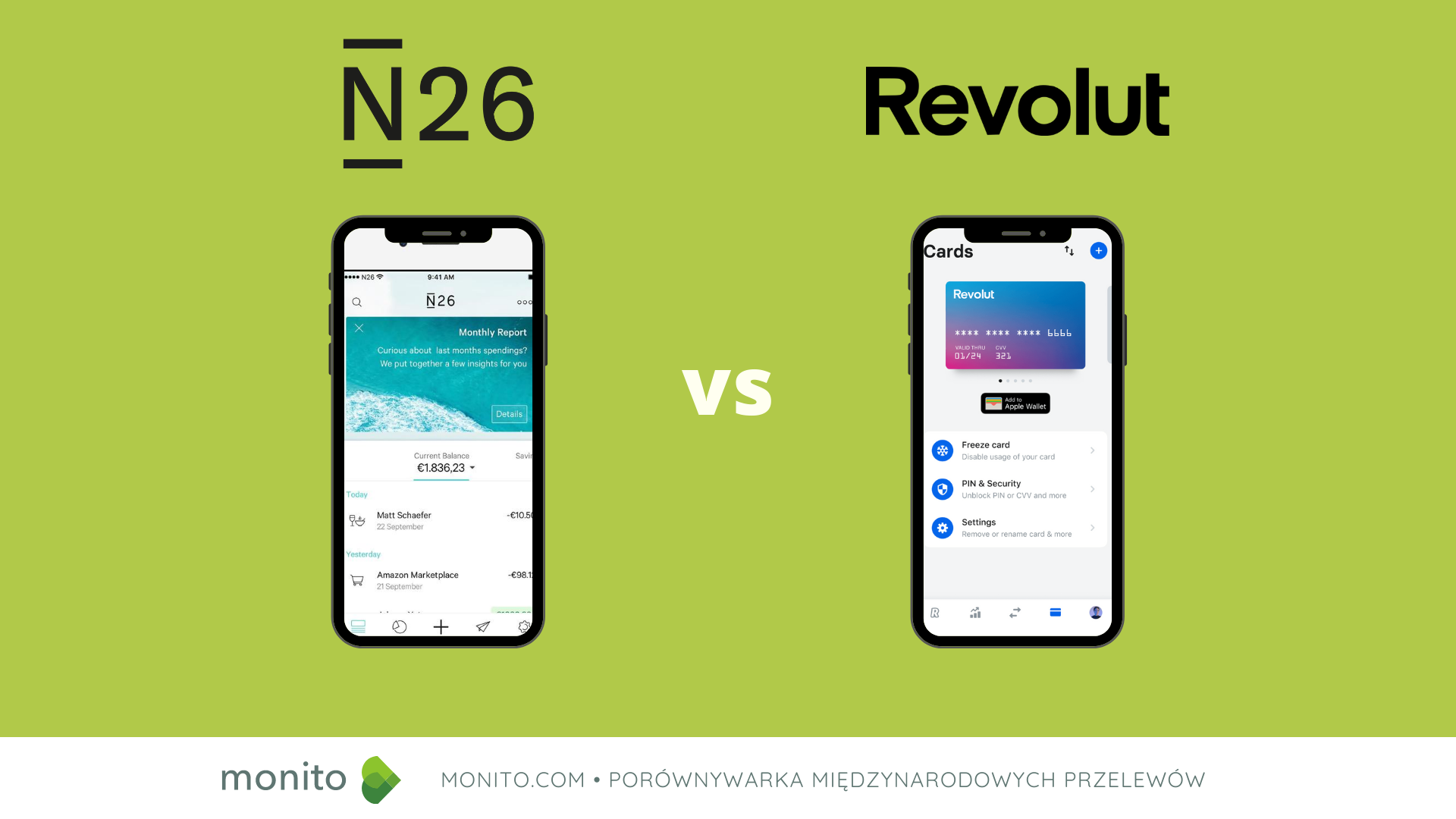 N26 Vs Revolut — Która Karta Jest Lepsza? Która Jest Tańsza: N26 Czy ...