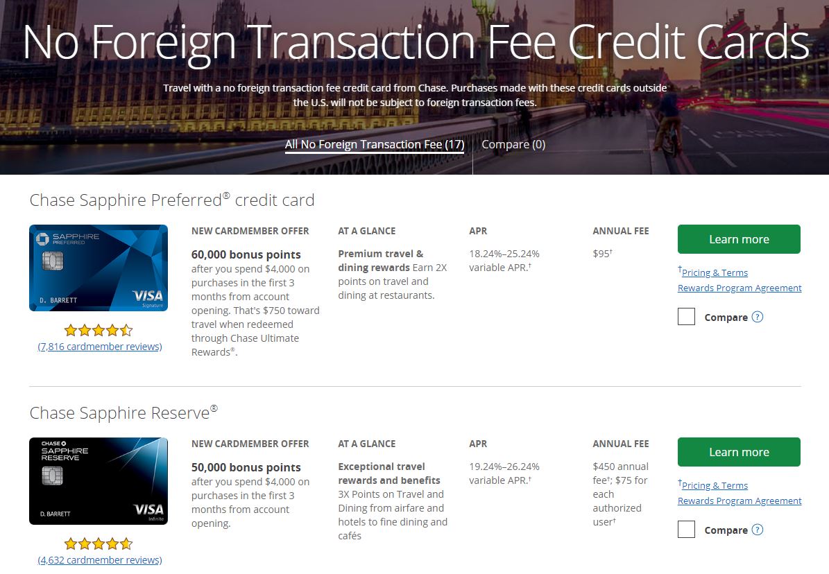 chase international wire transfer