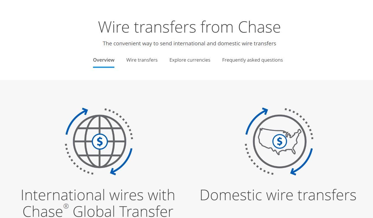 Chase International Wire Transfer, International Credit Cards, and ATM