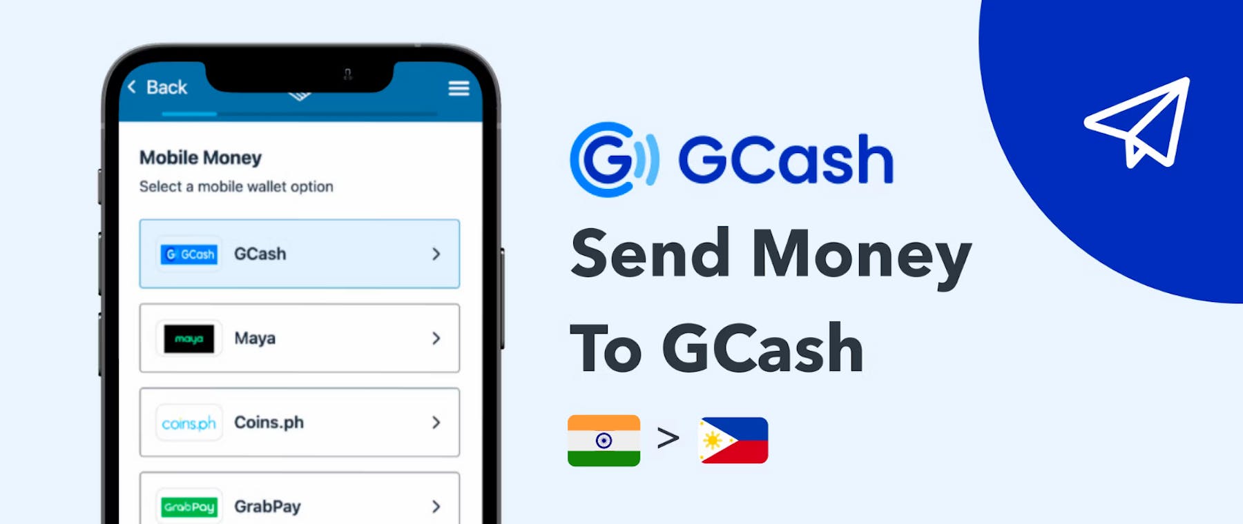 How can I receive money from other country to India?