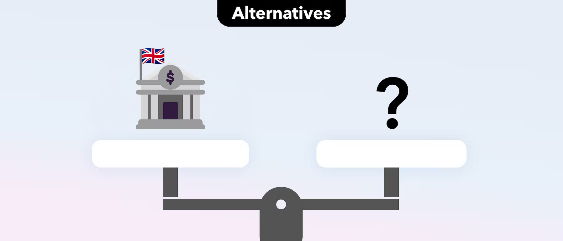 What Are The Best Alternatives to Banks in the UK in 2024?