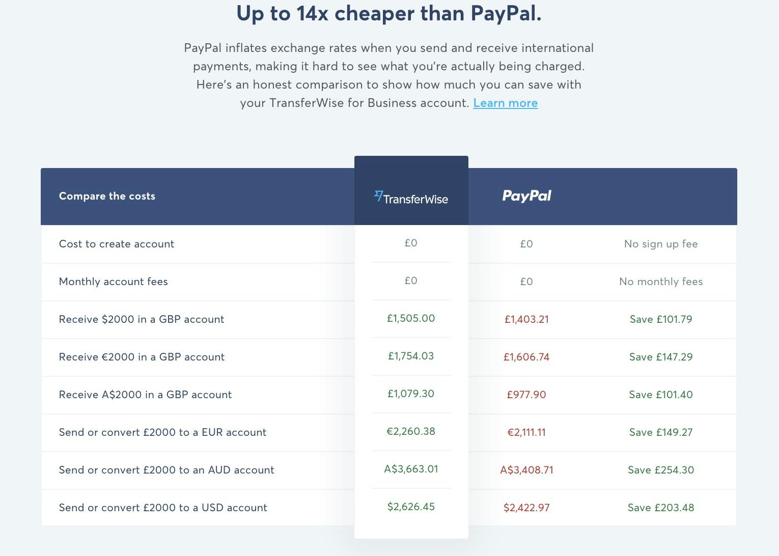 Invoice Invoice