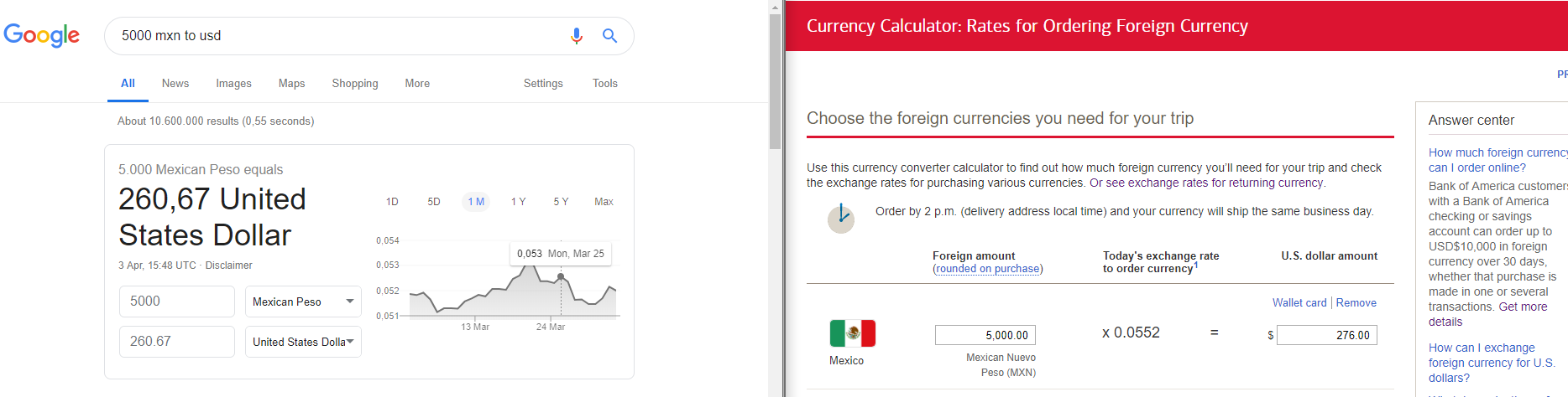 bank of america currency converter