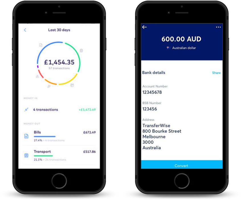 85000 Yen To Myr Convert Jpy To Myr With The Wise Currency Converter 