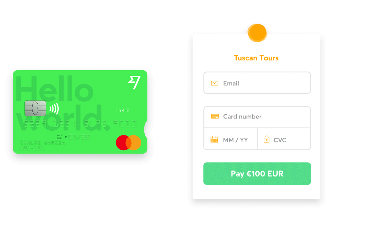 Wise Multi Currency Account The Ultimate Review