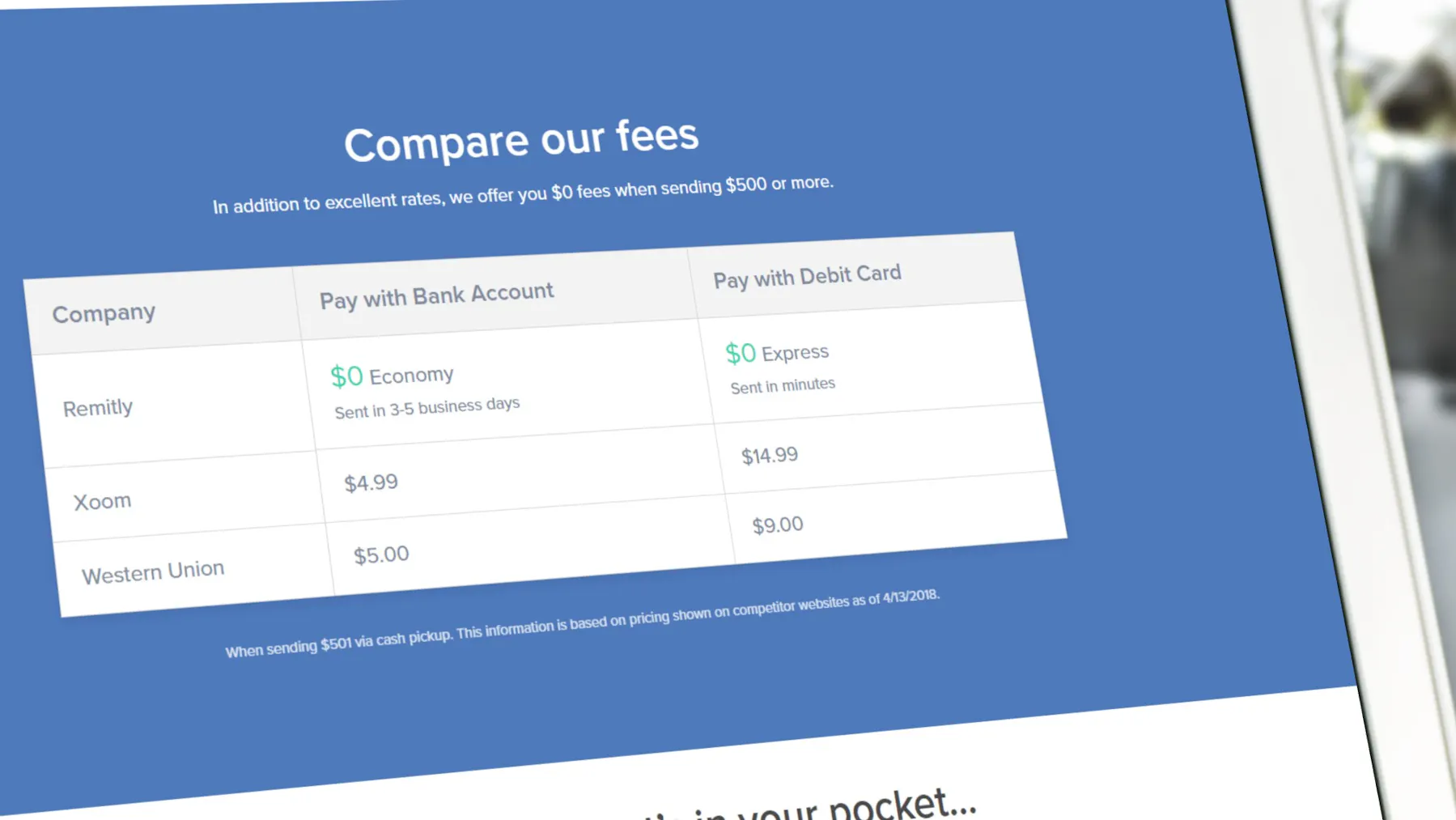 Find the Fastest Way to Transfer Money Internationally With Monito