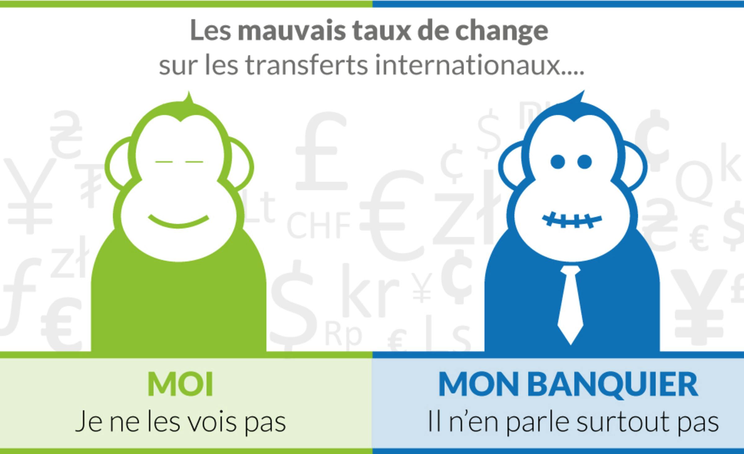 Bureau De Change A Toulouse Ou Trouver Le Meilleur Taux