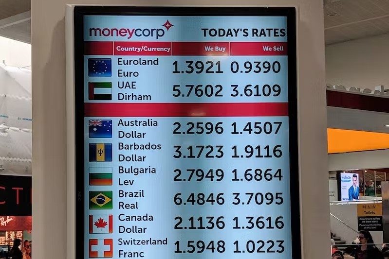 Bureau de Change Toulon Où Trouver le Meilleur Taux