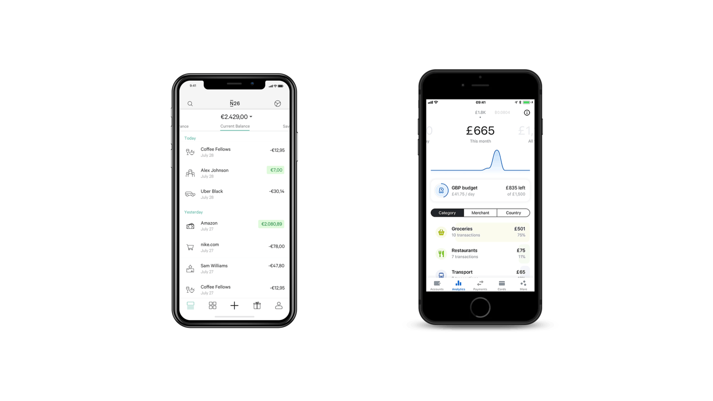 N26 Vs Revolut Which Offers The Best Services Who S The Cheapest