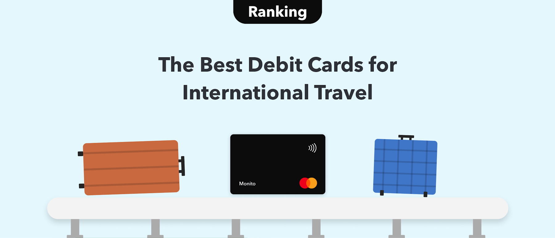 Best travel debit card for international travel with no foreign transaction fees on monito ranked