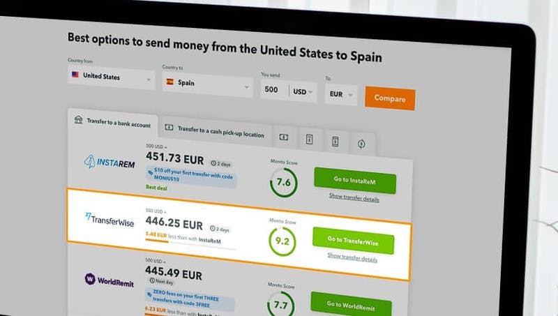 Transferwise Review Can You Trust Them Are They Best For Transferwise Review Can You Trust Them