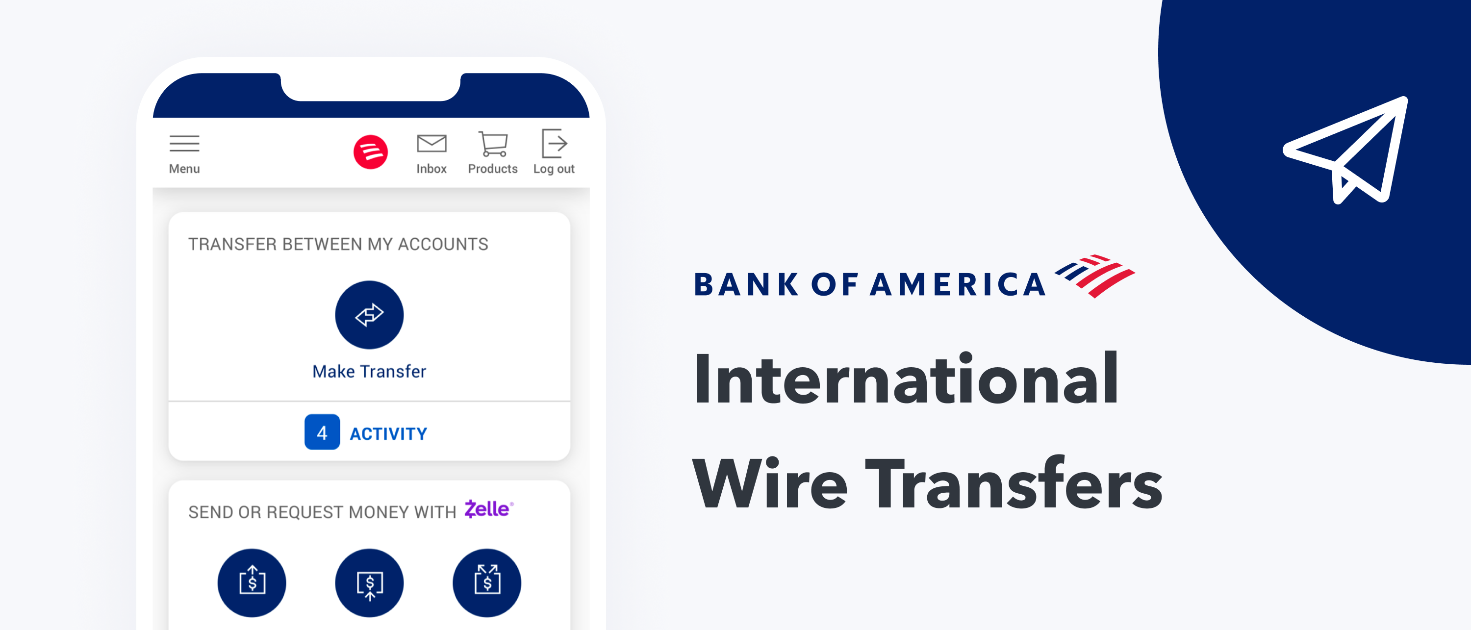 bank of america wire transfer international