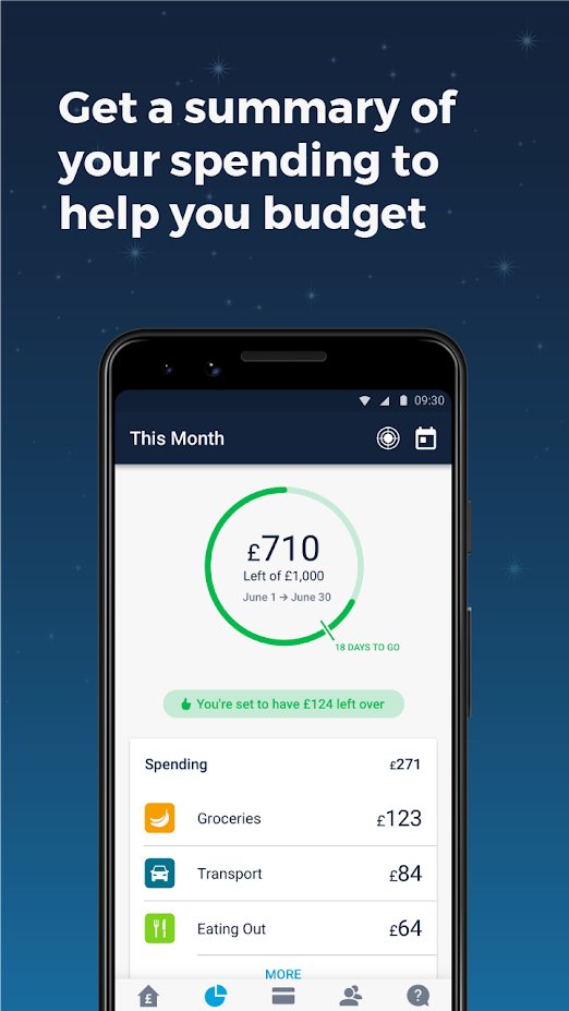 Monzo Review How does it work? What are the fees? Is it worth it?