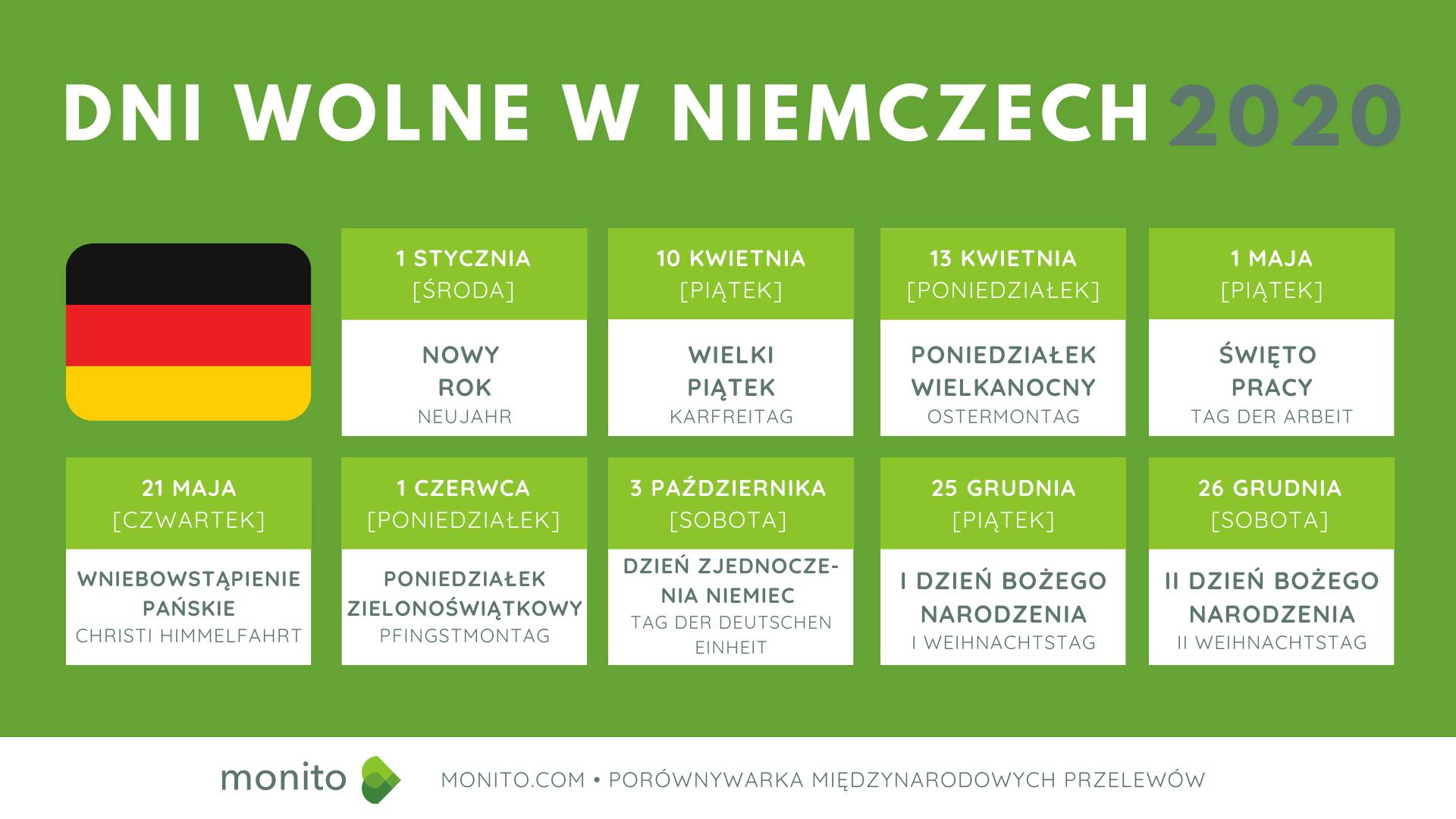 Niemcy Dni Wolne Od Pracy 2020 🗓️ Święta w Niemczech i dni wolne w Niemczech w 2020 roku