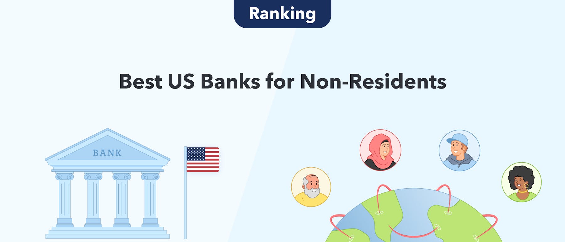 Quali banche statunitensi consentono un indirizzo estero?
