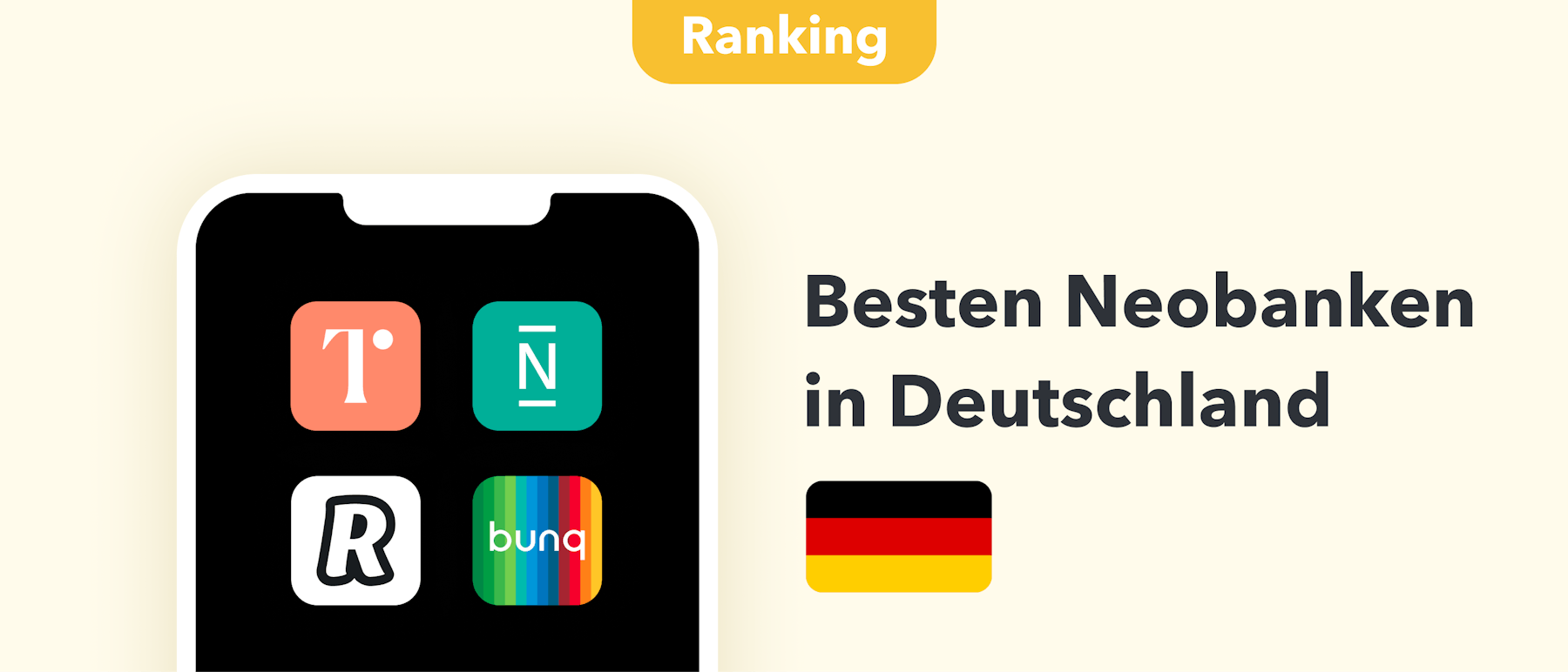 Die fünf besten Neobanken in Deutschland - Monito