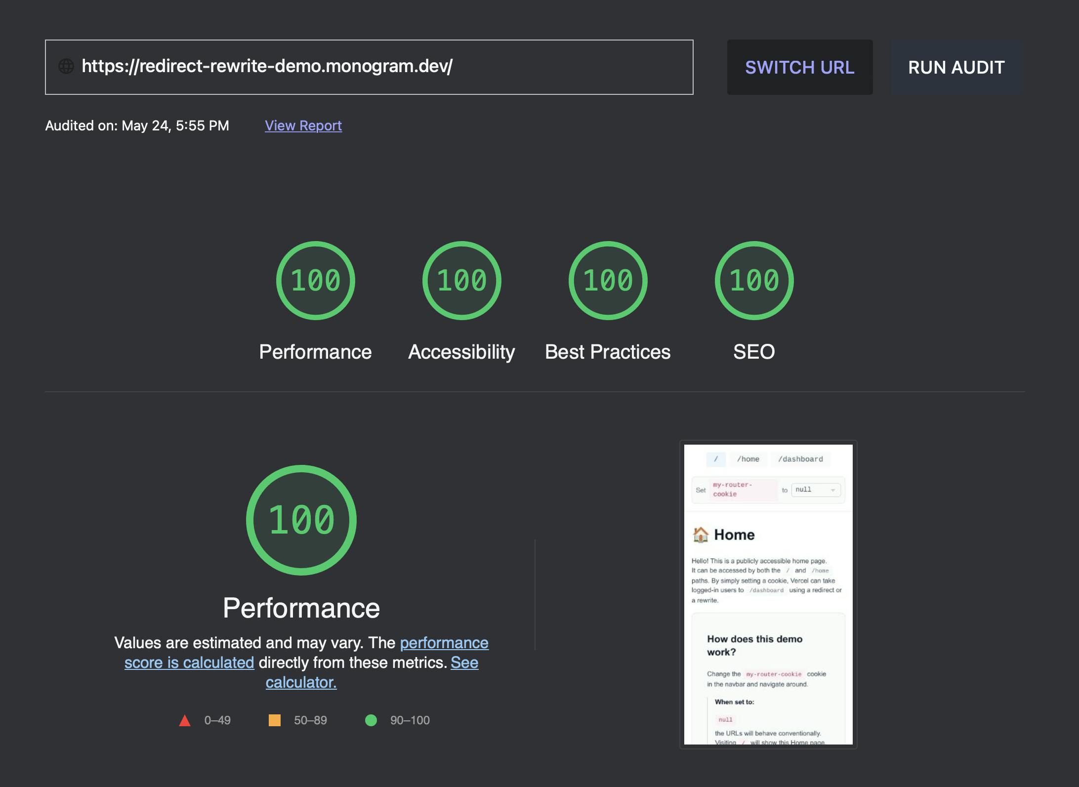 Perfect 100 scores on web.dev for this demo