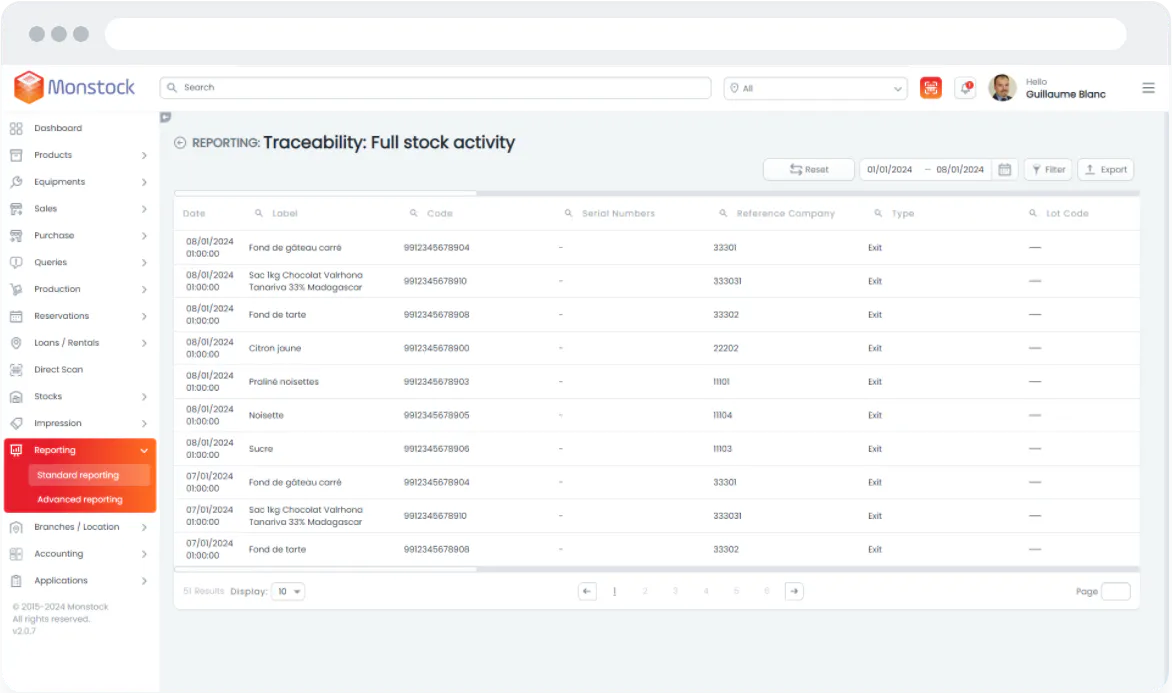 Complete reporting on the stock activities
