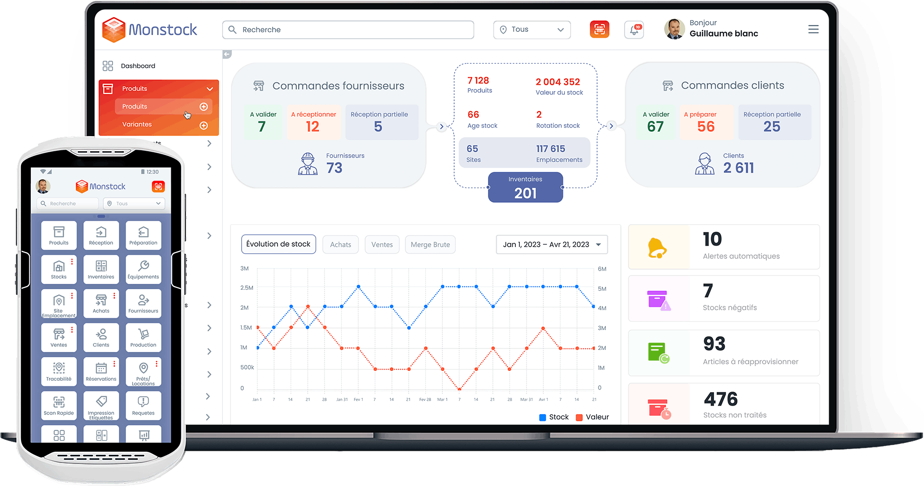 Monstock Agile Stocks.