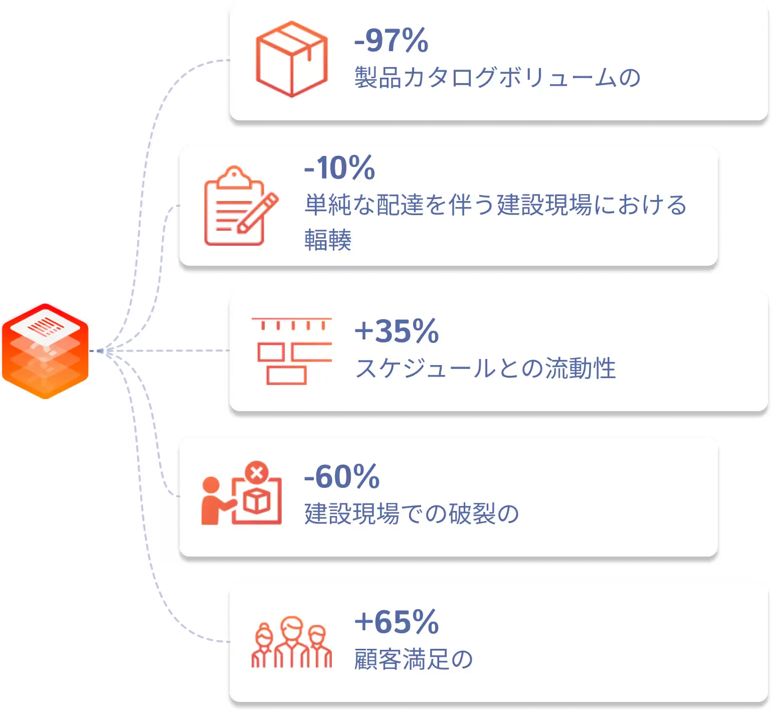 gains_intervention_jp