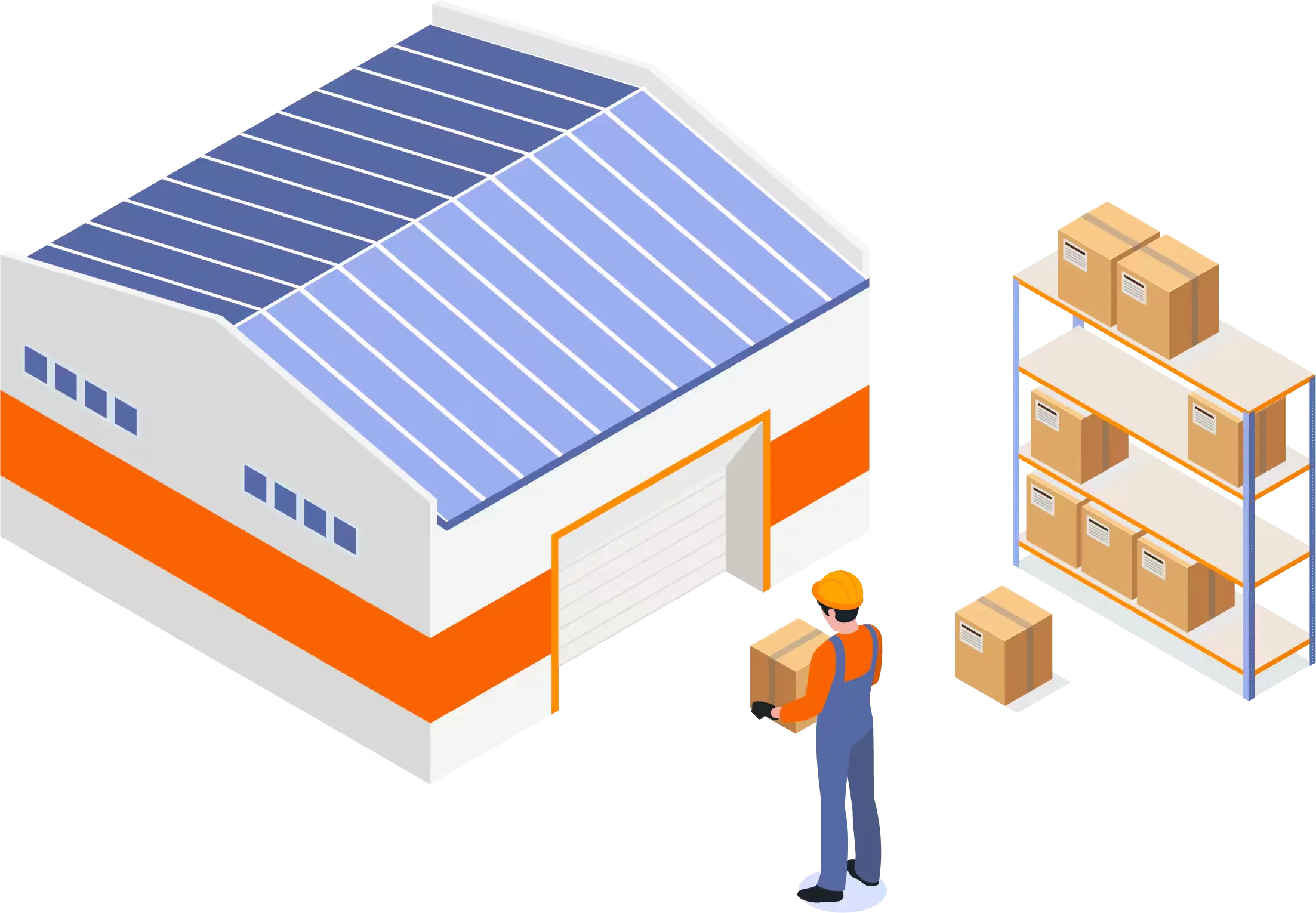 Warehouse Management