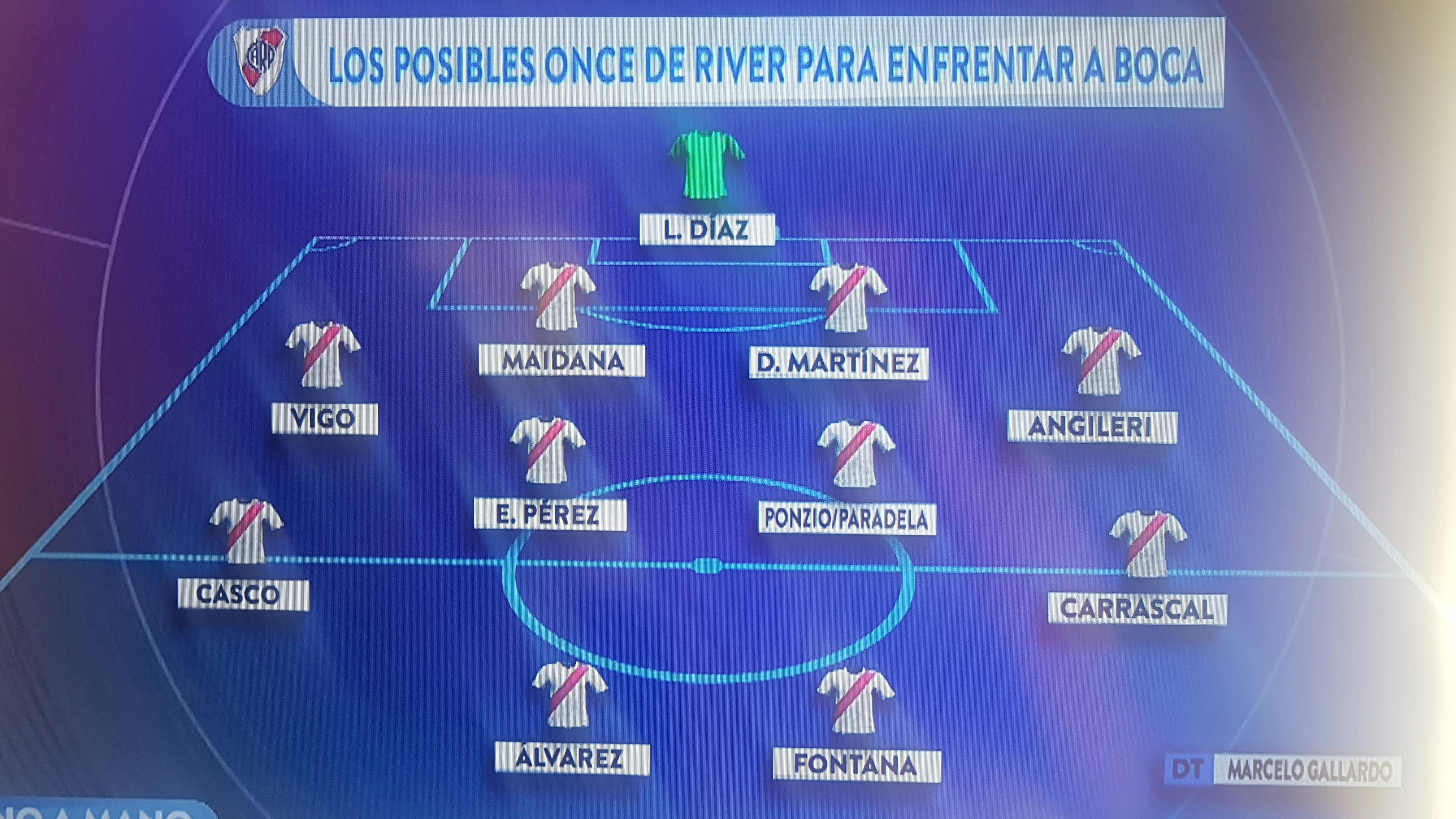 river plate formacion alternativa
