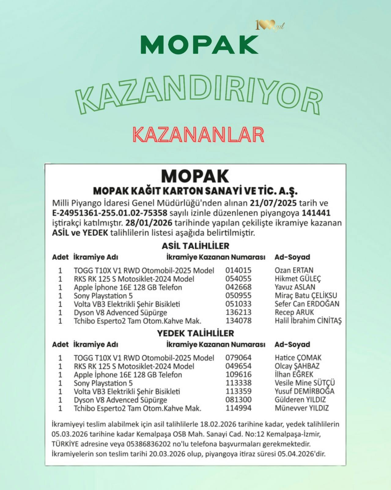The Winners of Our Mopak Kazandırıyor Campaign Have Been Announced!