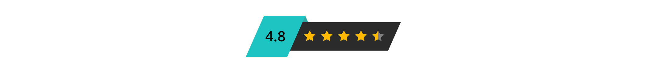 MoreApp Rating