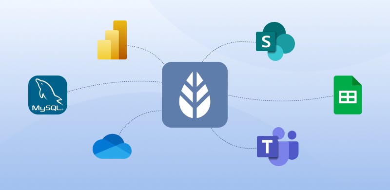 MoreApp Integrations