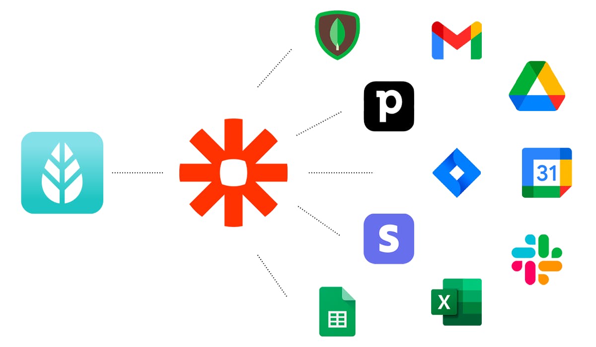 Integra MoreApp a otros Softwares via Zapier