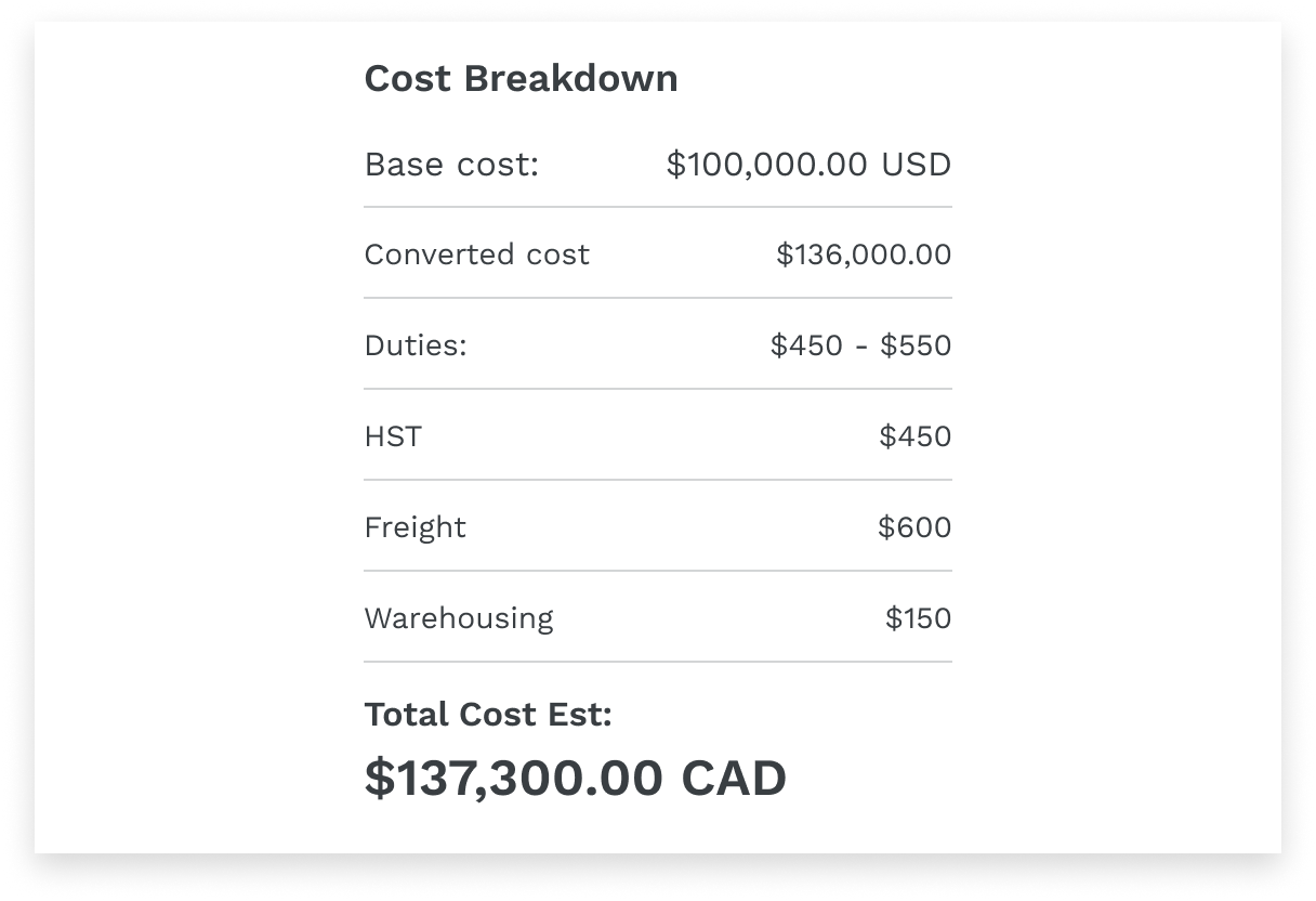 moselle cost breakdown