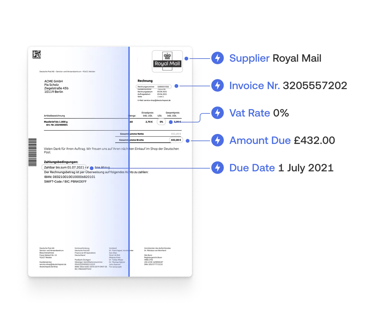 Extracting data from invoices