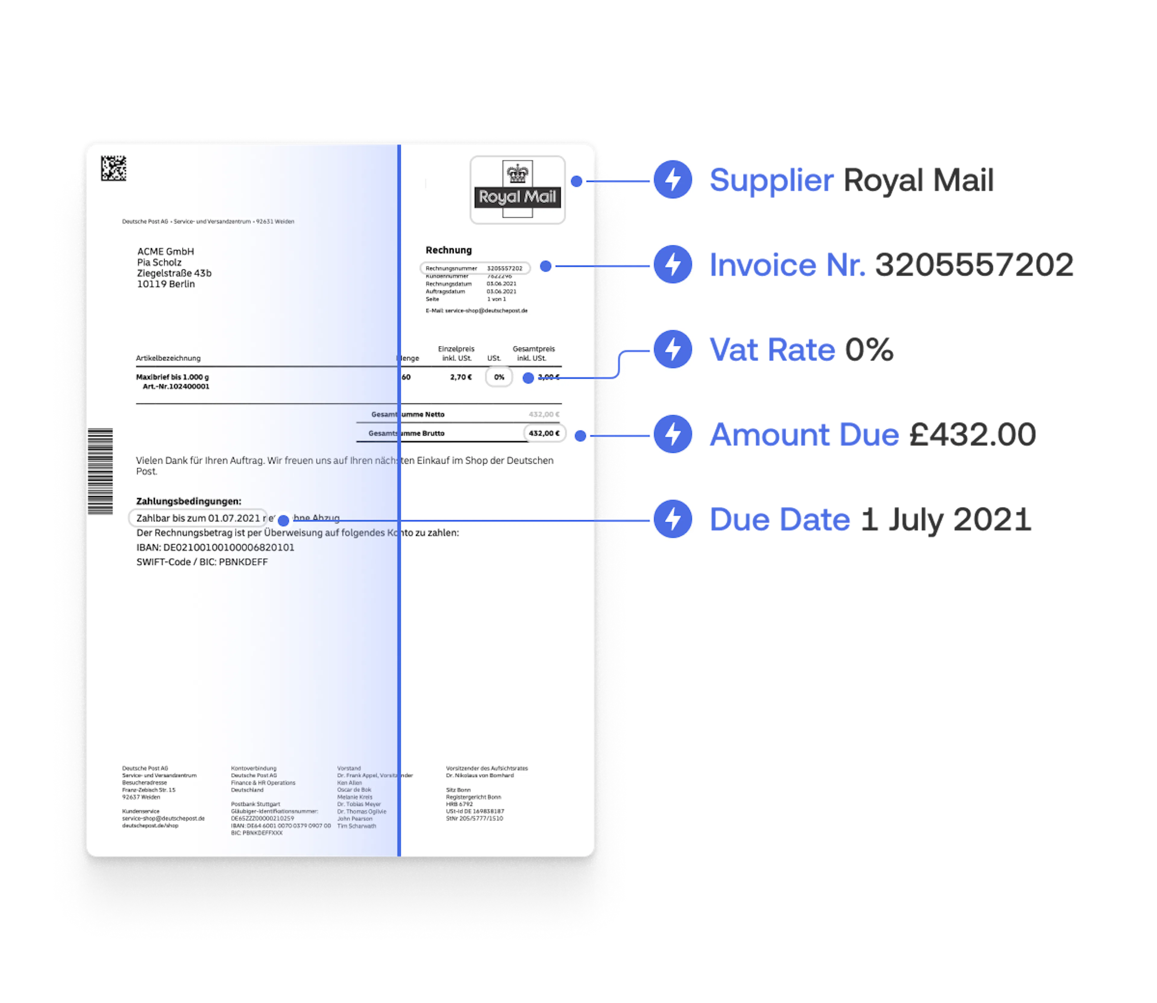 Extracting data from invoices