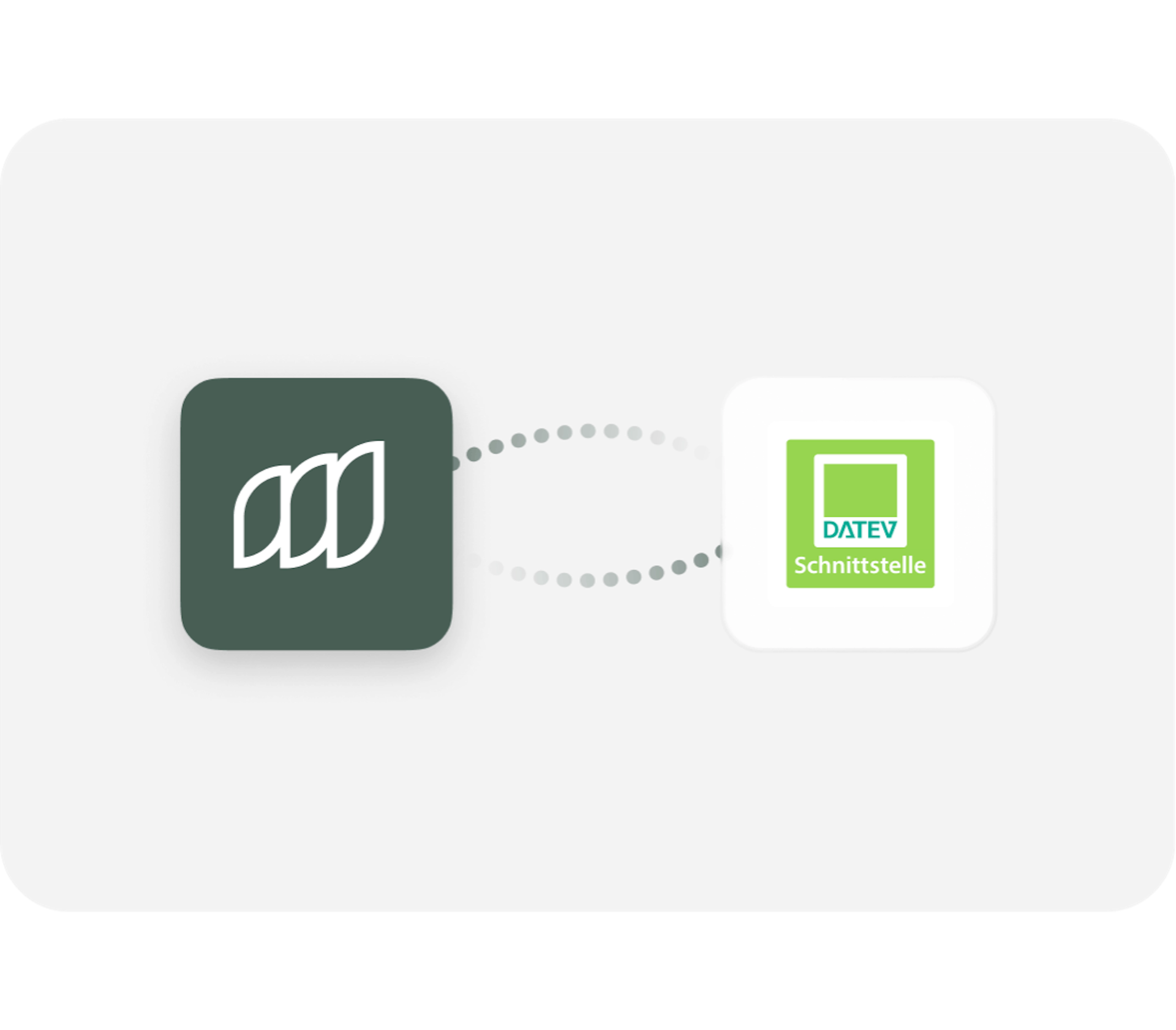 Export und Übernahme aller Buchungen aus der Moss-App in die DATEV-Schnittstelle