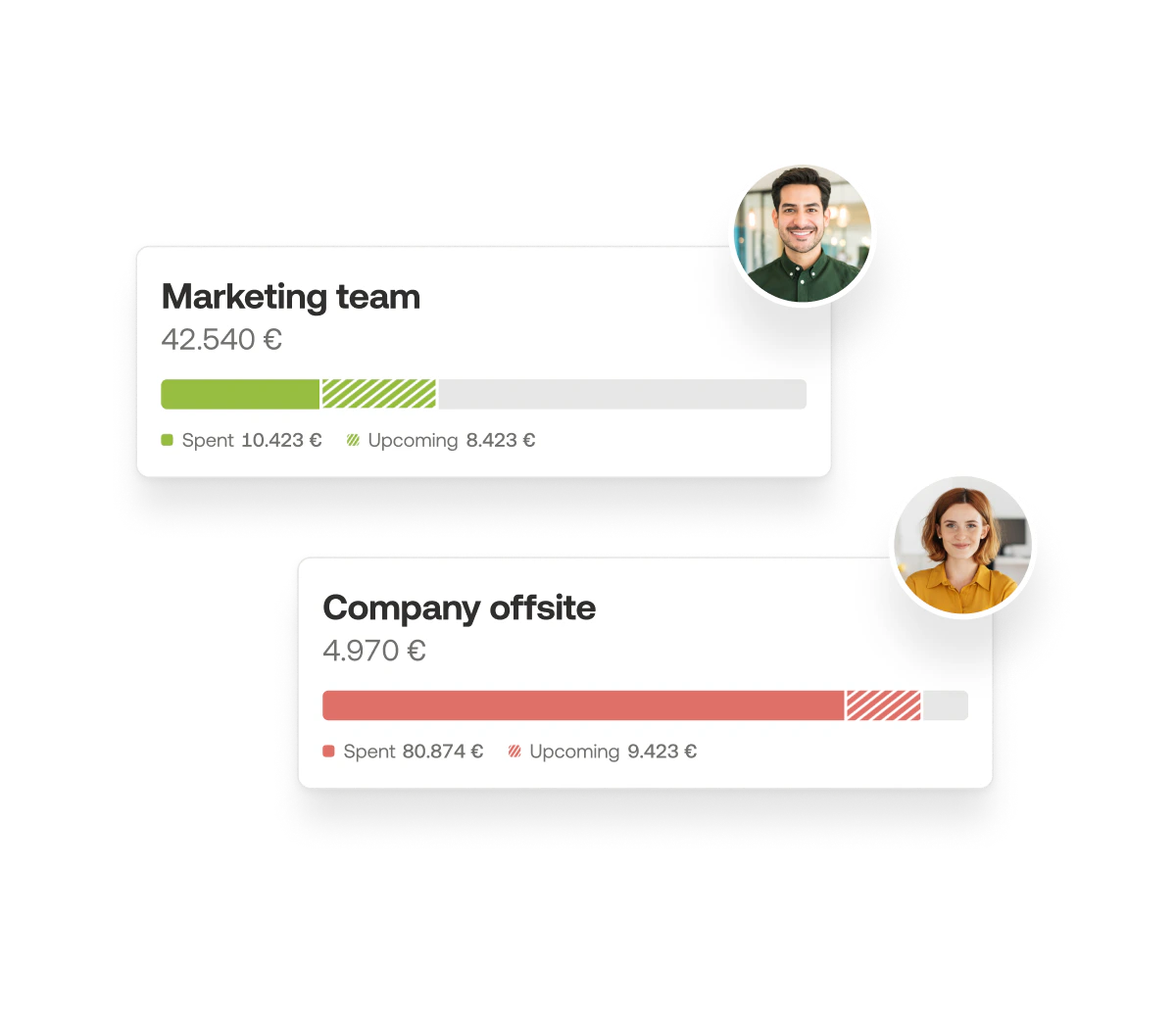 Automating control over a Marketing team and a Company offsite