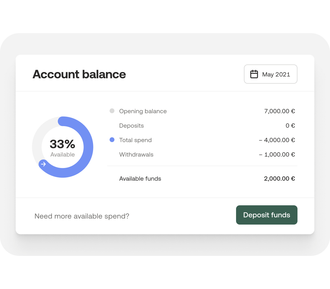 Direct billing from the account, direct deposit and view account balance and all expenses - directly in the Moss app.
