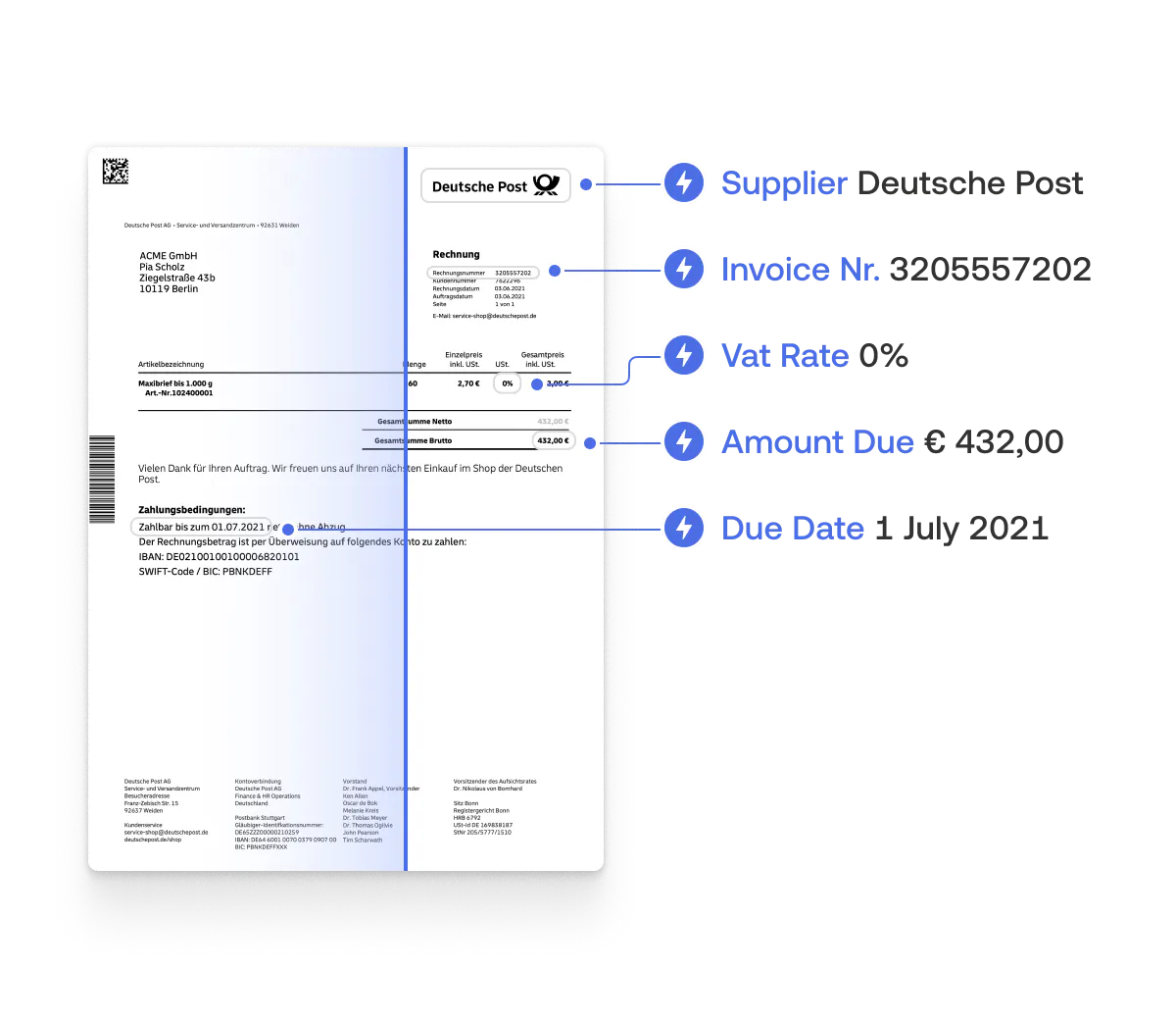 Extracting data from invoices
