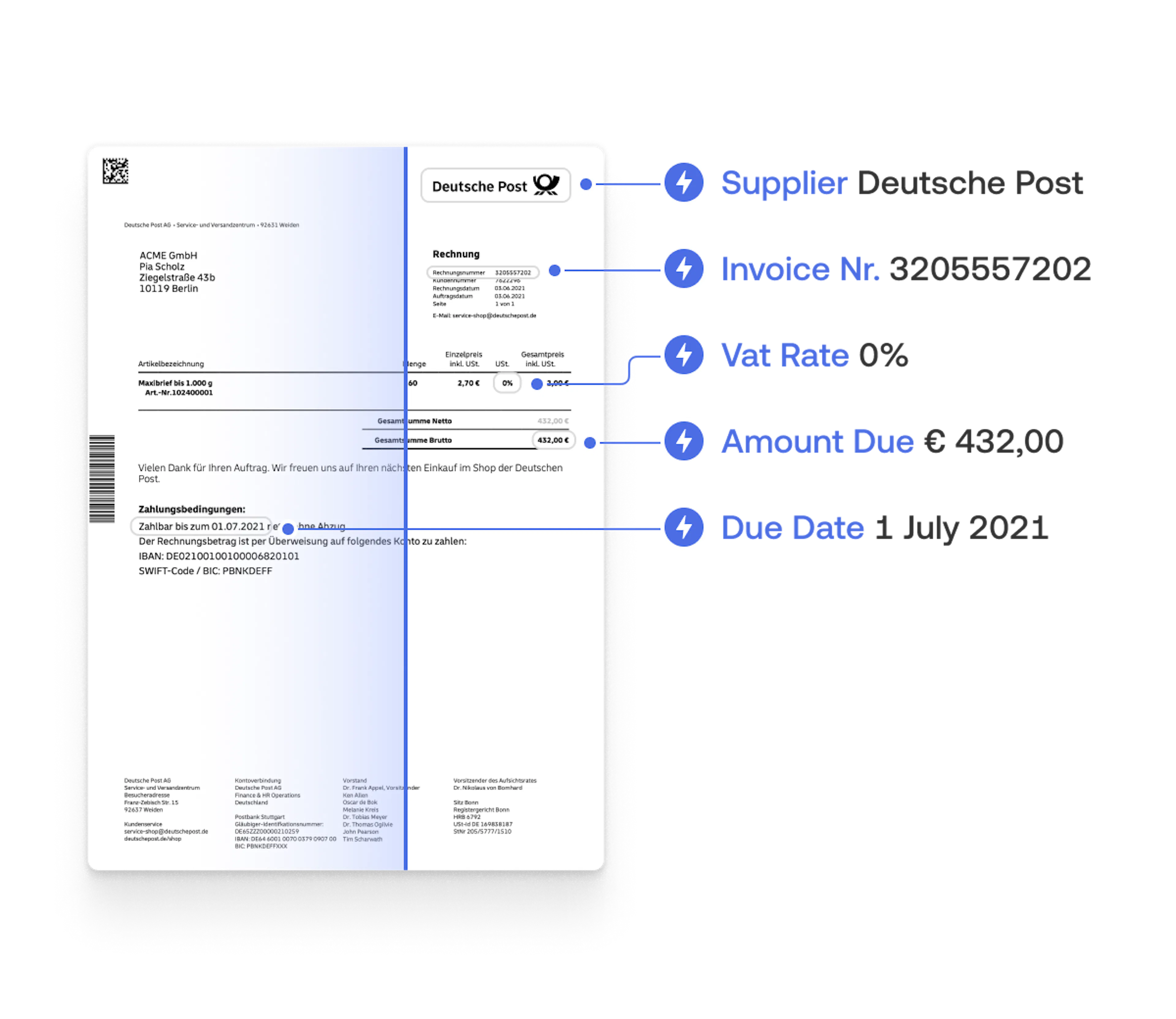 Extracting data from invoices