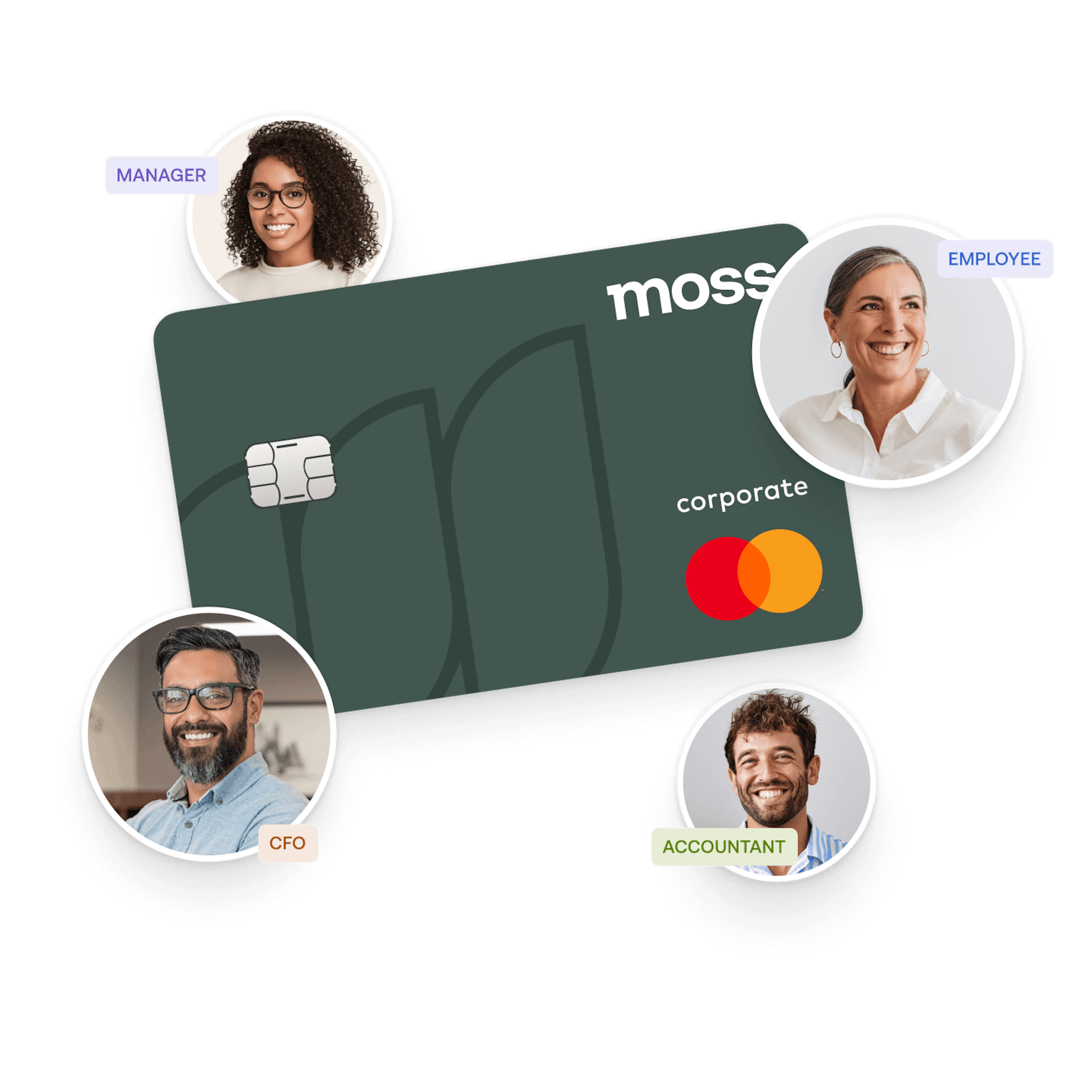 Corporate Credit Cards from Moss