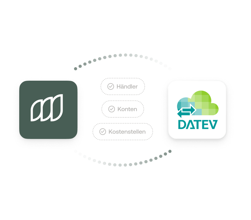 Moss und DATEV Unternehmen Online