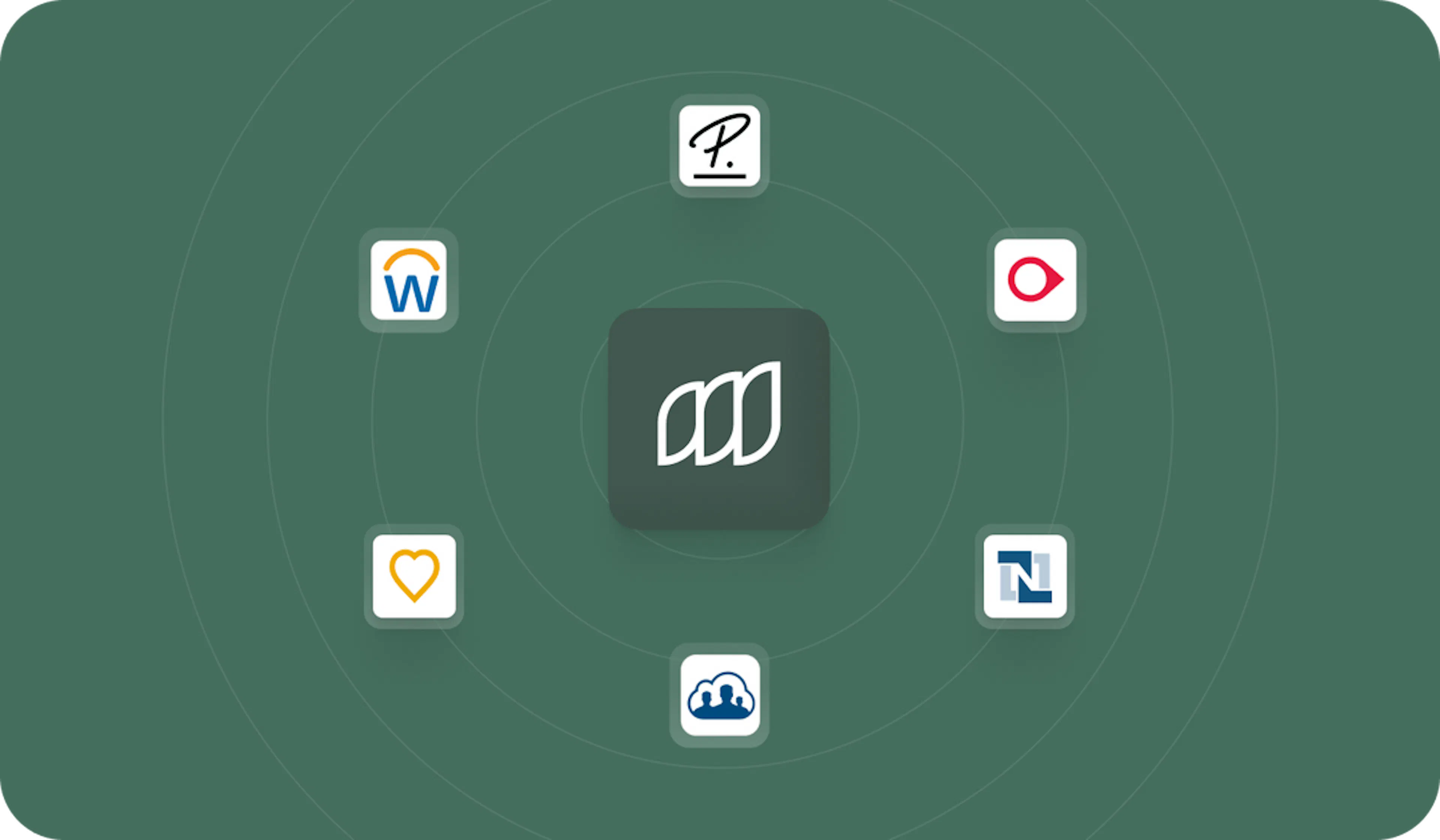 Moss-ive news: new integrations, budget control, and more!