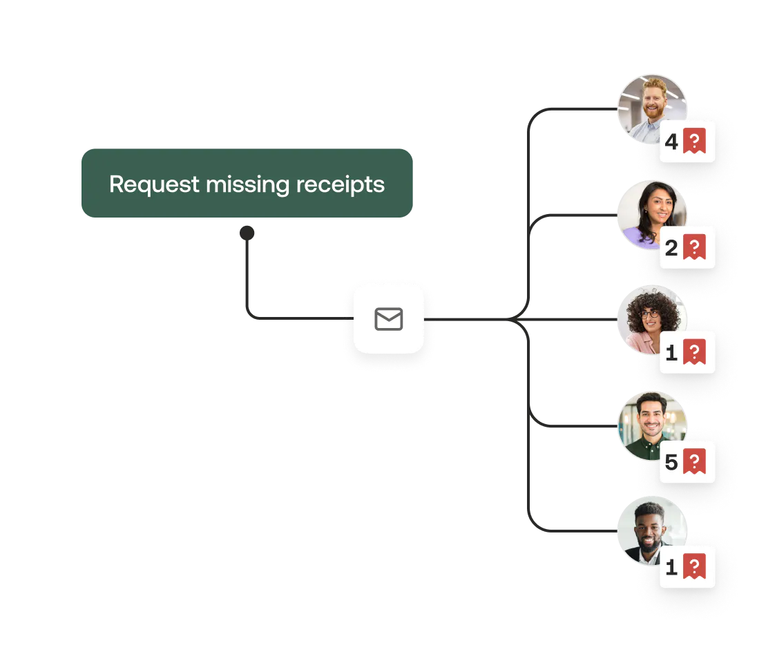 Request missing receipts
