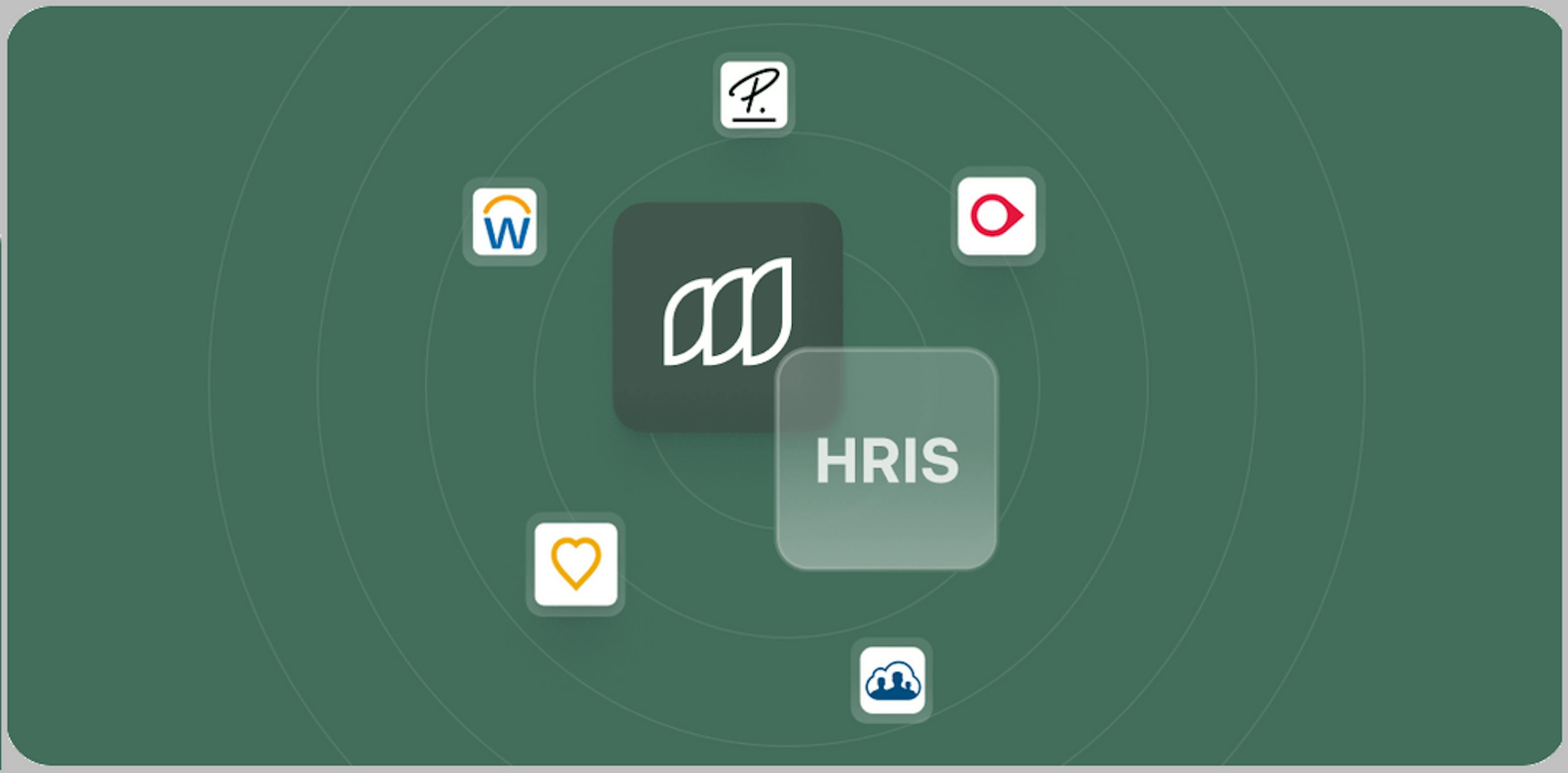 HRIS Integrations